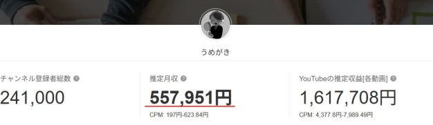 うめがきの年収は?